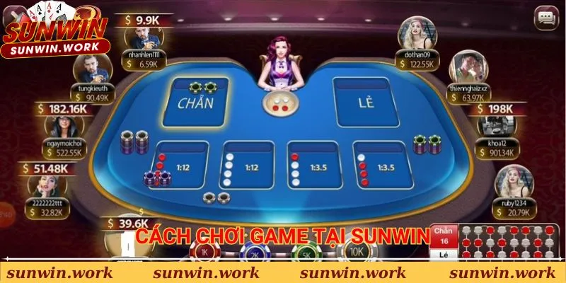 Cách thức tham gia cược game đơn giản