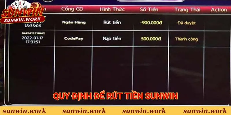 Điều kiện để thực hiện Rút tiền Sunwin thành công